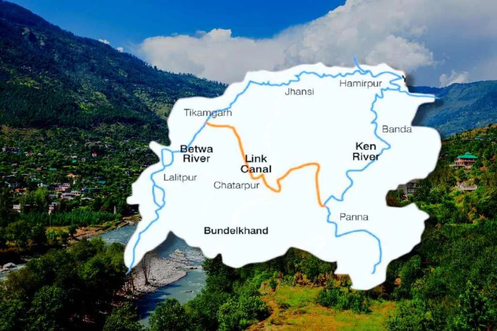 Ken betwa Link Project Map