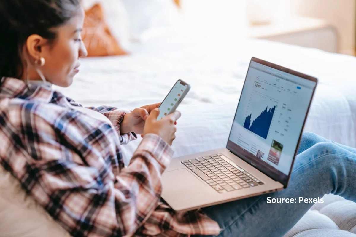 Future and Options Trading with Titan Share Price Analysis