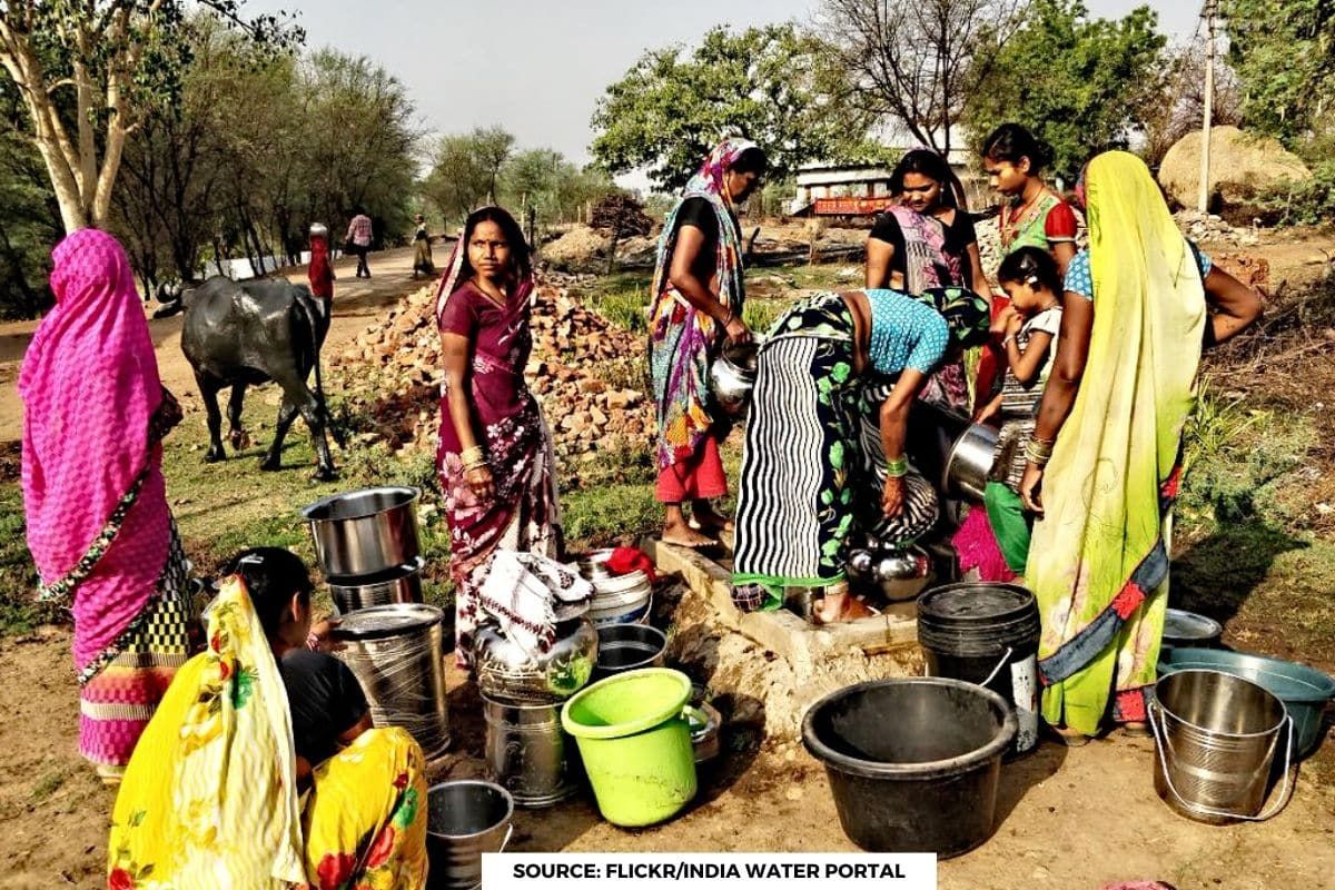Why Composite Water Management Index Report is important?