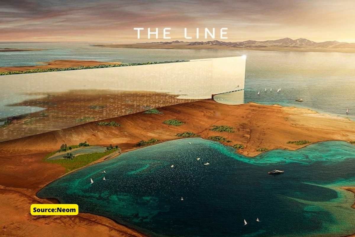 Saudi Arabia's Aspirational Renewable Energy Project: The Line