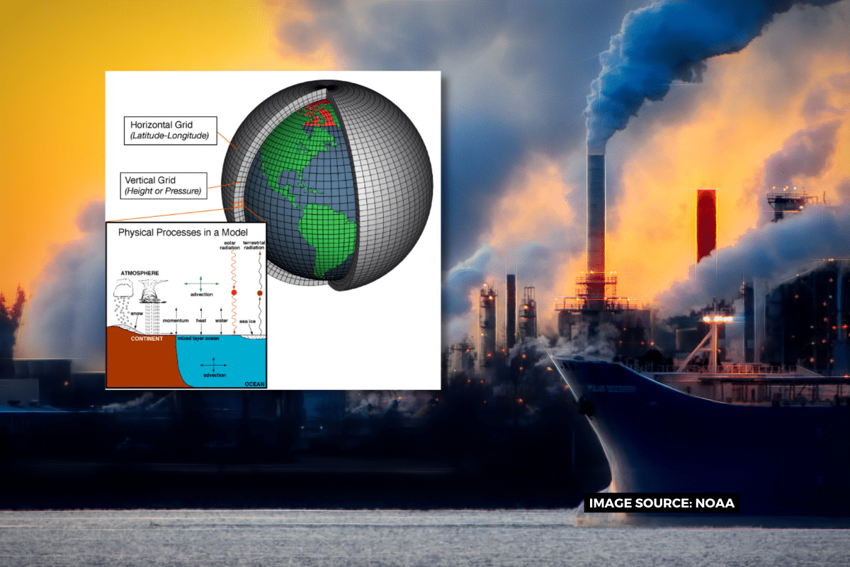 Climate models, the way scientists predict climate change and its impact, explained!