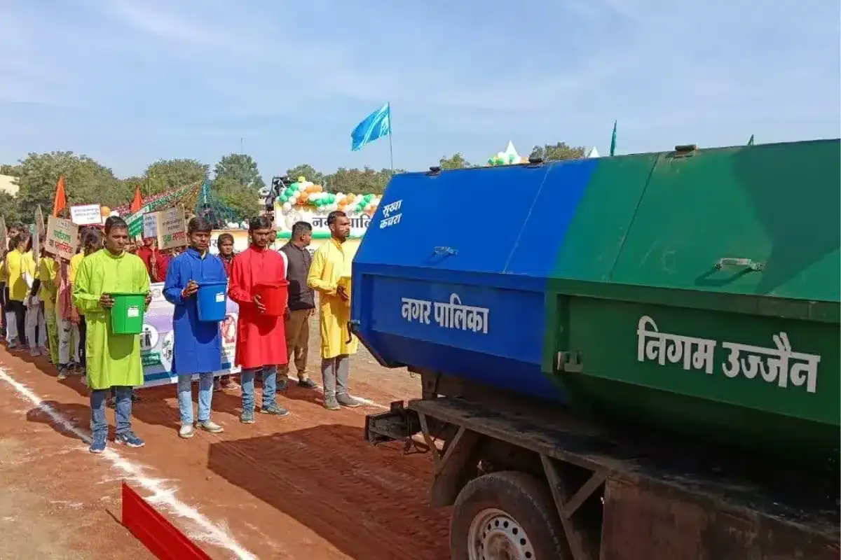 Analysis of the 'Climate Smart City' projects in Ujjain