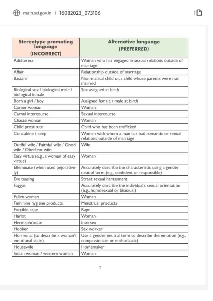 gender stereotypes combat handbook