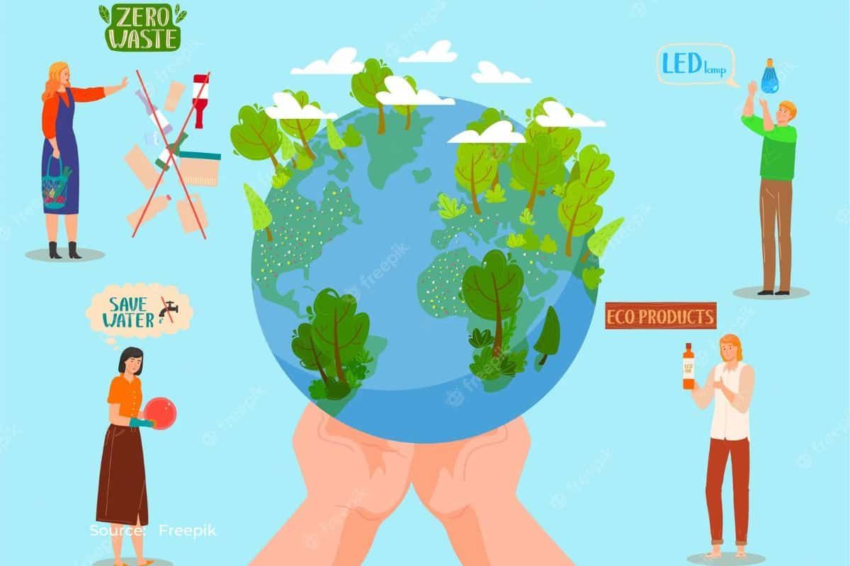 What is Zero Waste Day? meaning and significance of global event