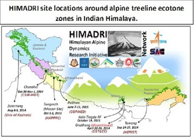 himalayan treeline