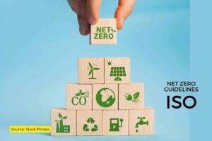 What are Net Zero guidelines issued by ISO?