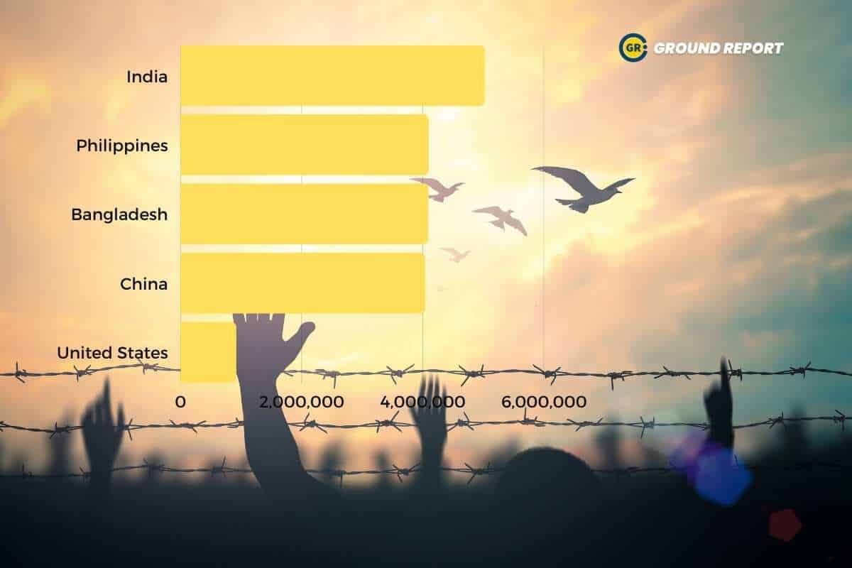 'Climate change is violence': Who are climate migrants?