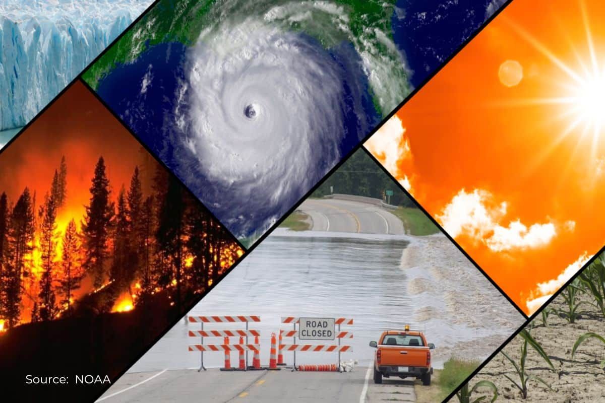 Summary of new IPCC report on climate change, key points