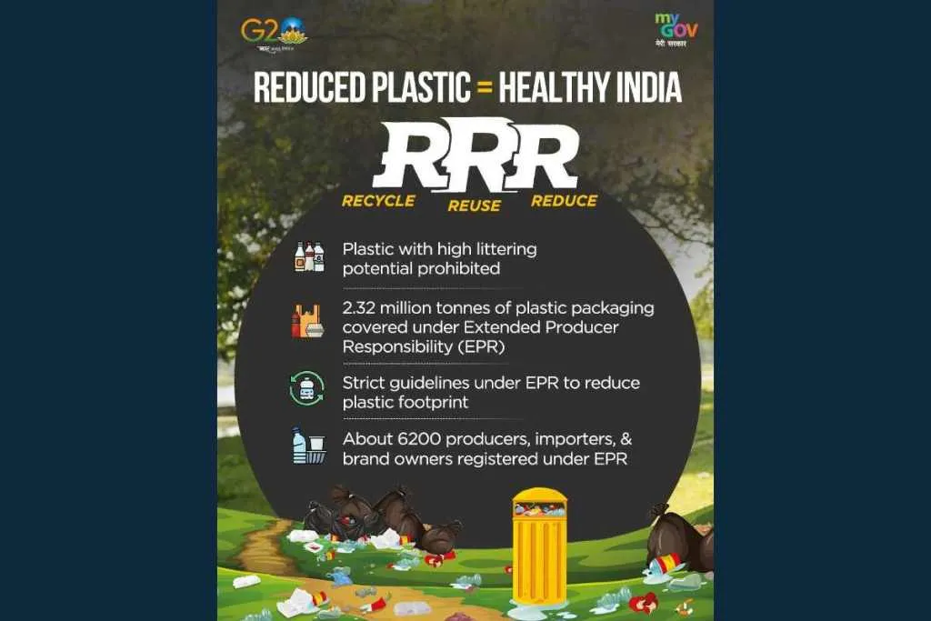 RRR Modi governments waste management plan