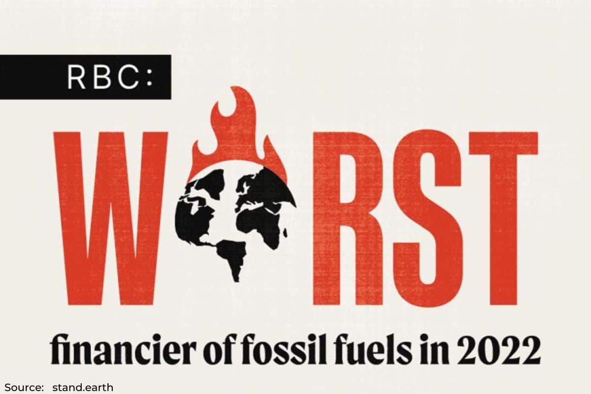 List of world’s dirtiest bank funding fossil fuel industry