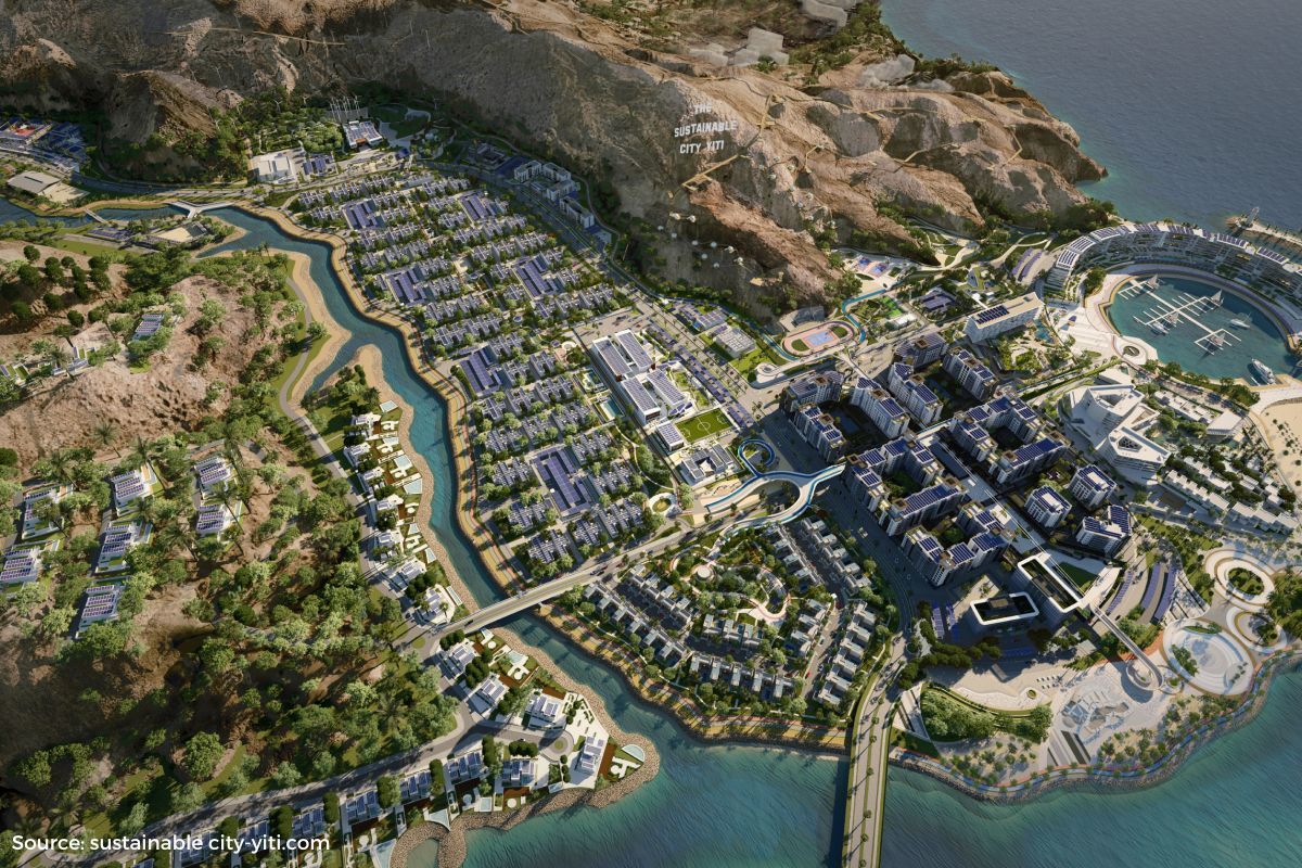 What makes Oman's Yiti a sustainable city?