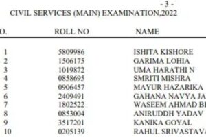 UPSC CSE result 2022: Complete list of candidates who cracked exam