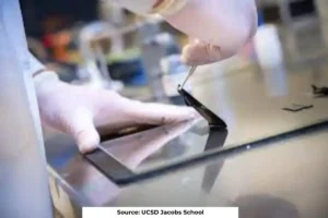 Sodium-Ion Batteries: The Future of Sustainable Energy Storage