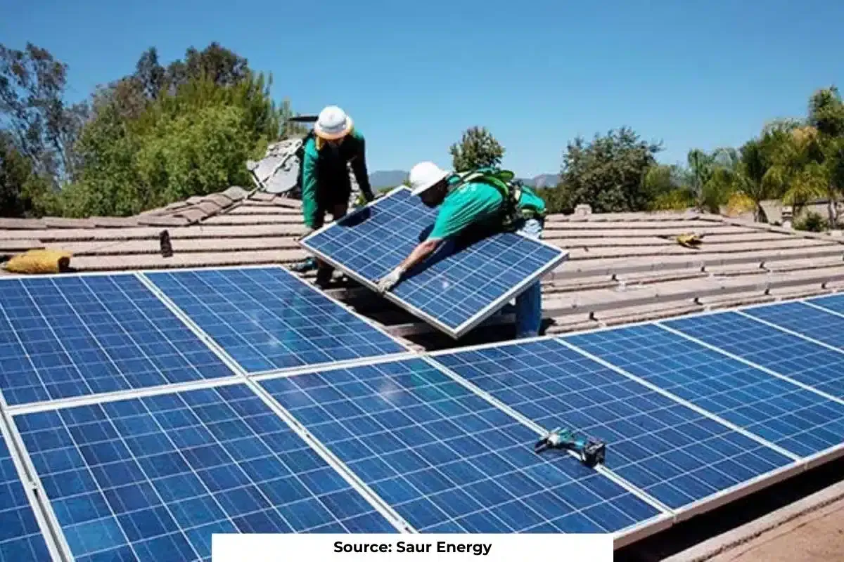India's current installed rooftop solar capacity