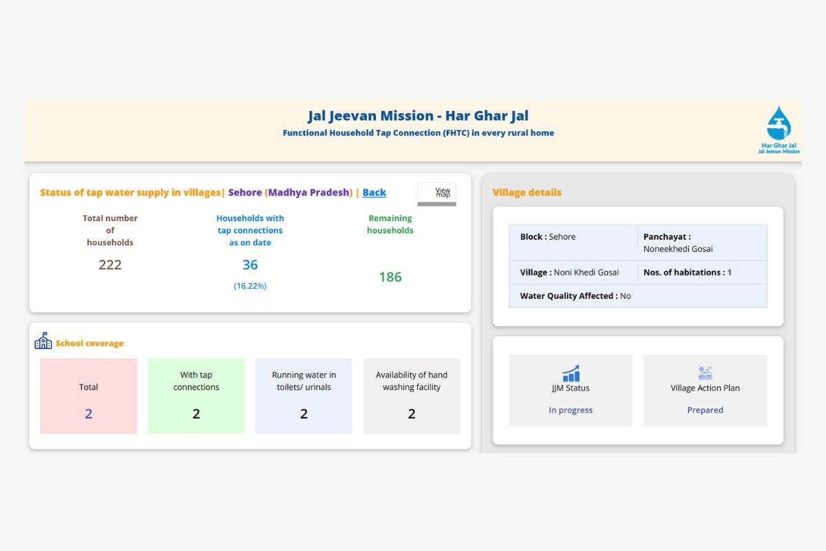 Chanderi village of Bhopal Nal Jal Status