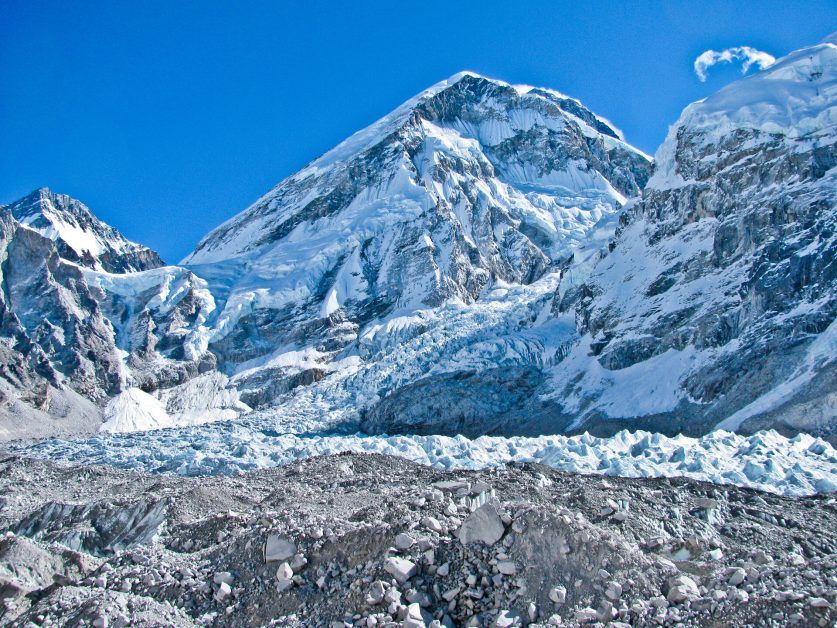 What is happening to the Himalayan glaciers?