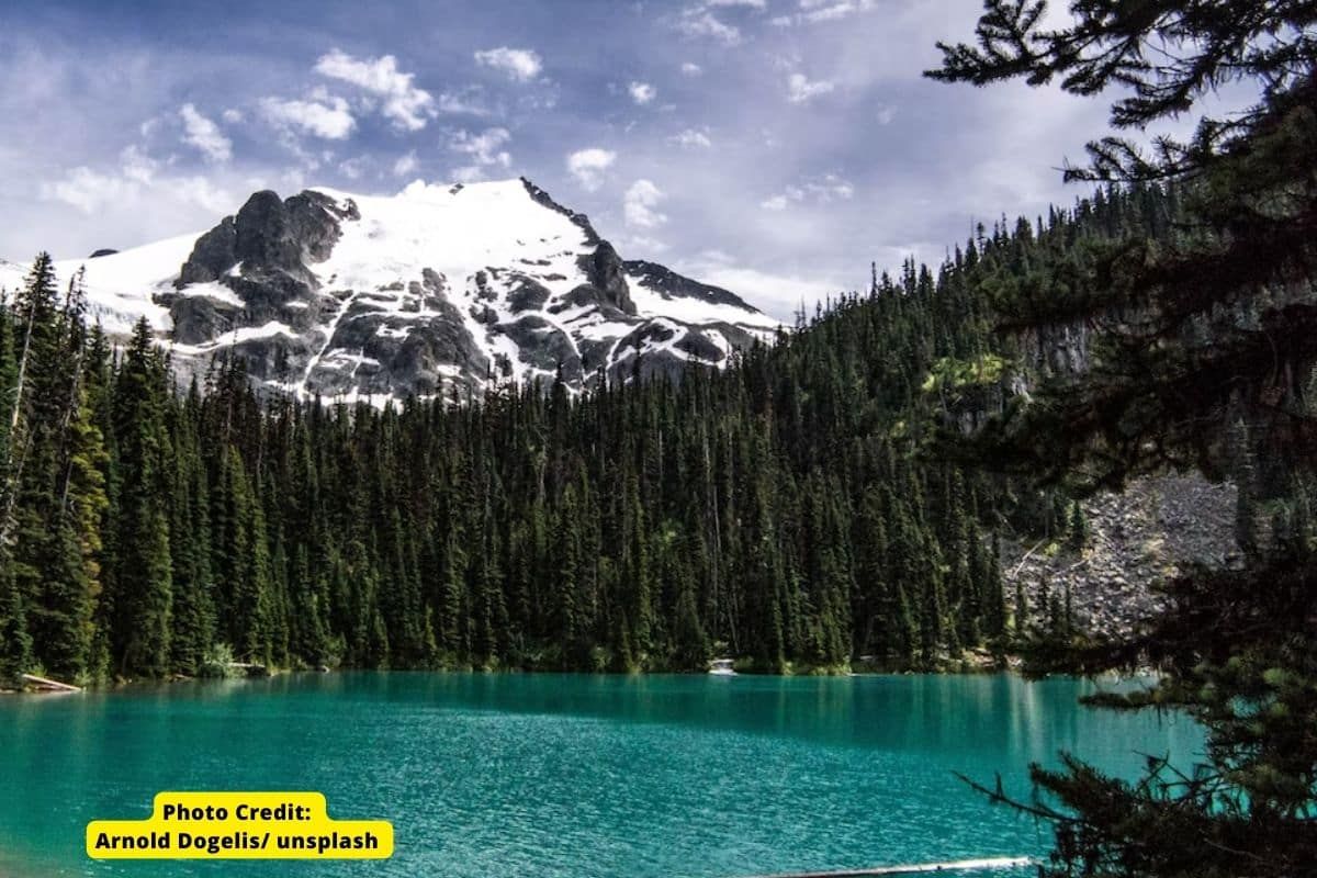 How Climate change is making lakes less blue?