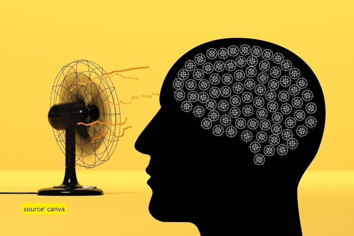 How does extreme heat affect the human brain?