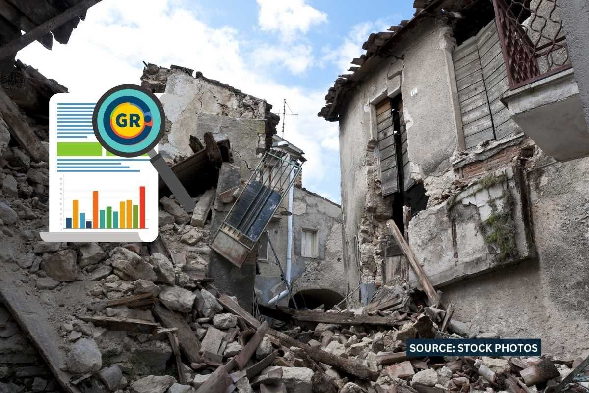 Top 10 most deadliest earthquake ever