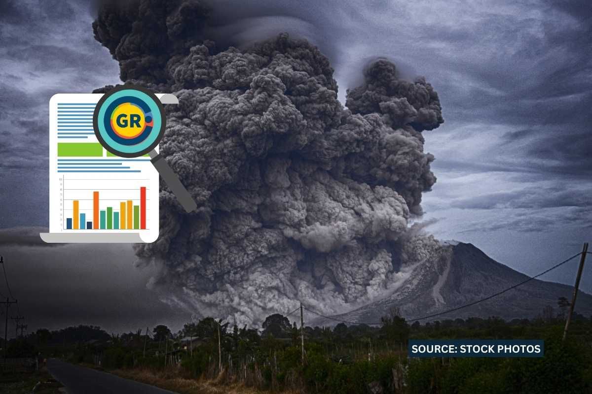 Top 10 Cities Facing Highest Natural Disaster Risks Worldwide
