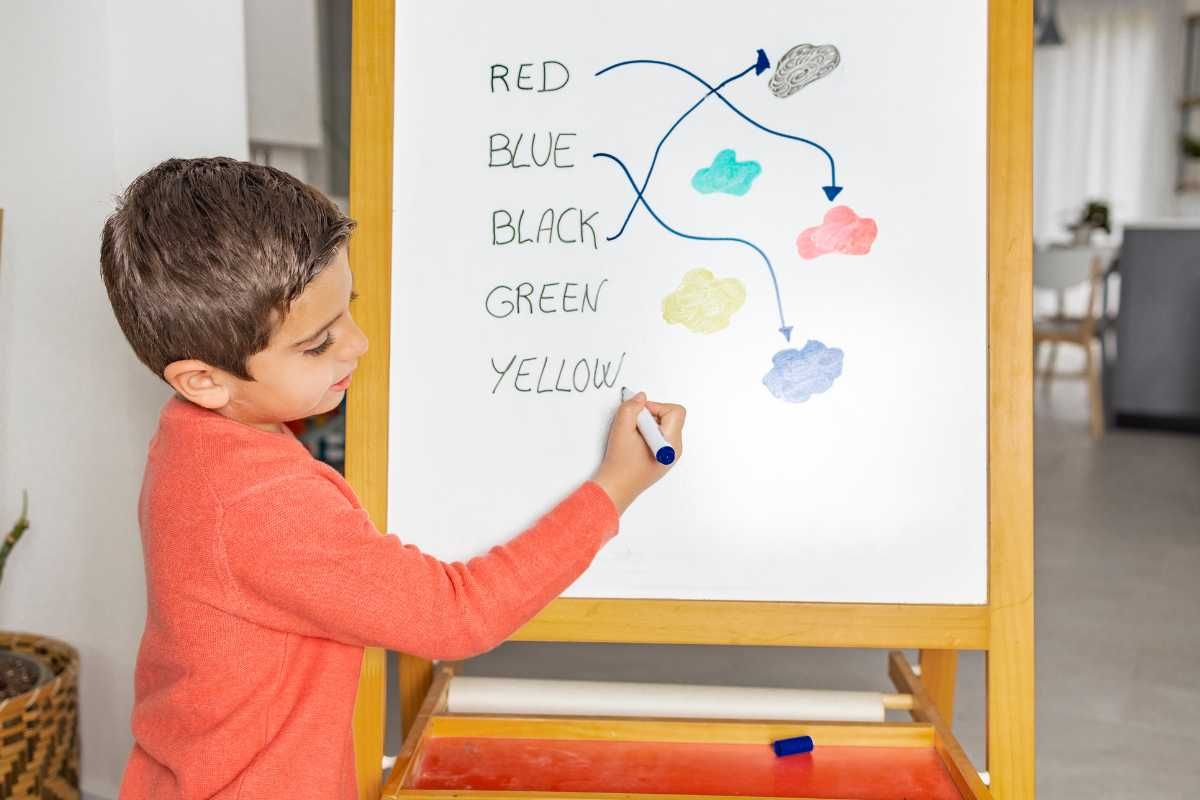 Significance of experiential learning, and why does it matter?
