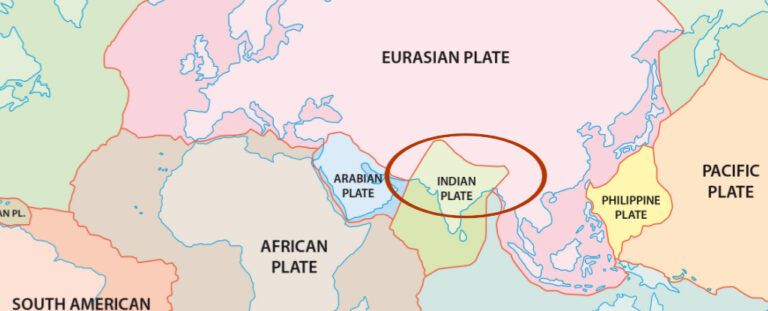 Indian Tectonic Plate Is Splitting