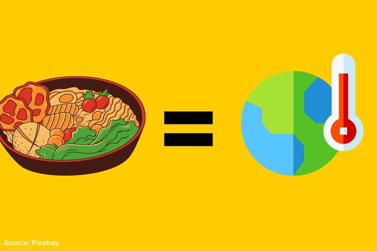 Is lab-grown meat better for the environment?