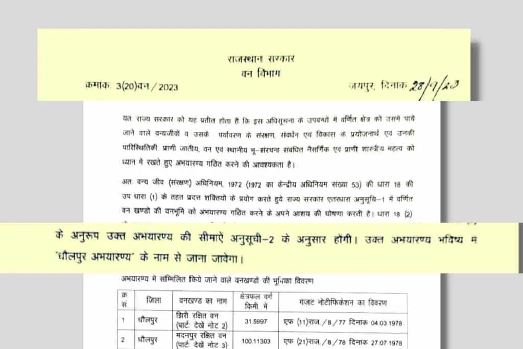 dhaulpur sanctuary approval letter