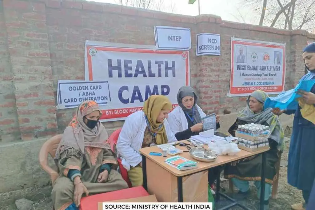 health camp in india