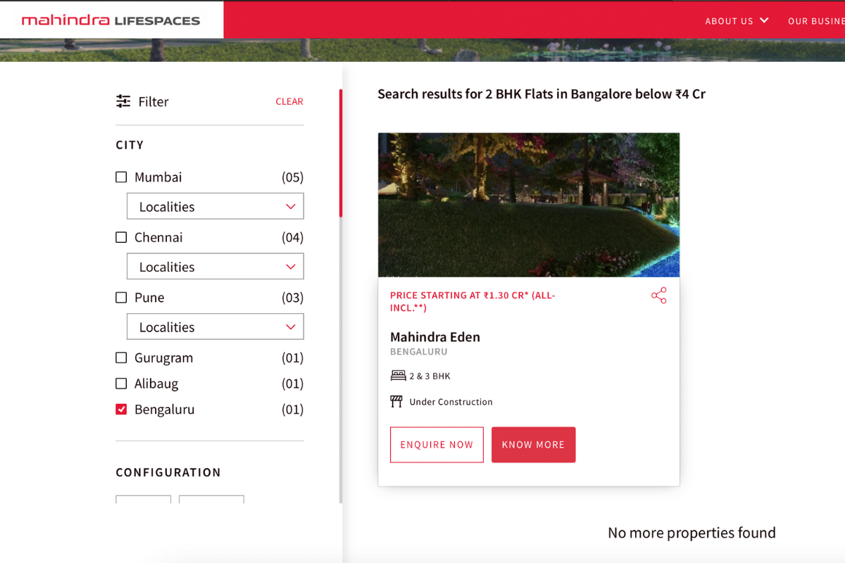 High Return on Investment by Buying a 2 BHK Flat for Sale in Bangalore