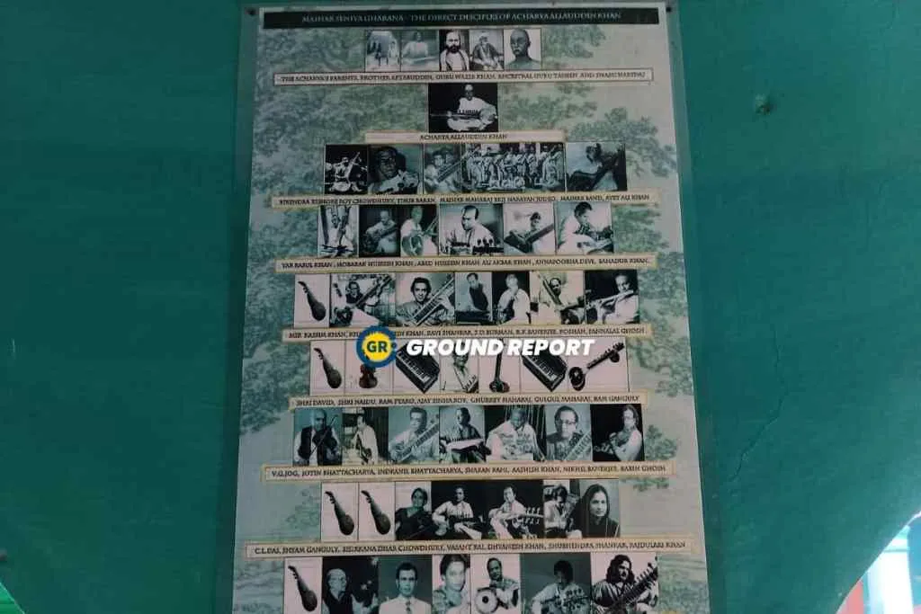 Ustad alauddin Khan Maihar