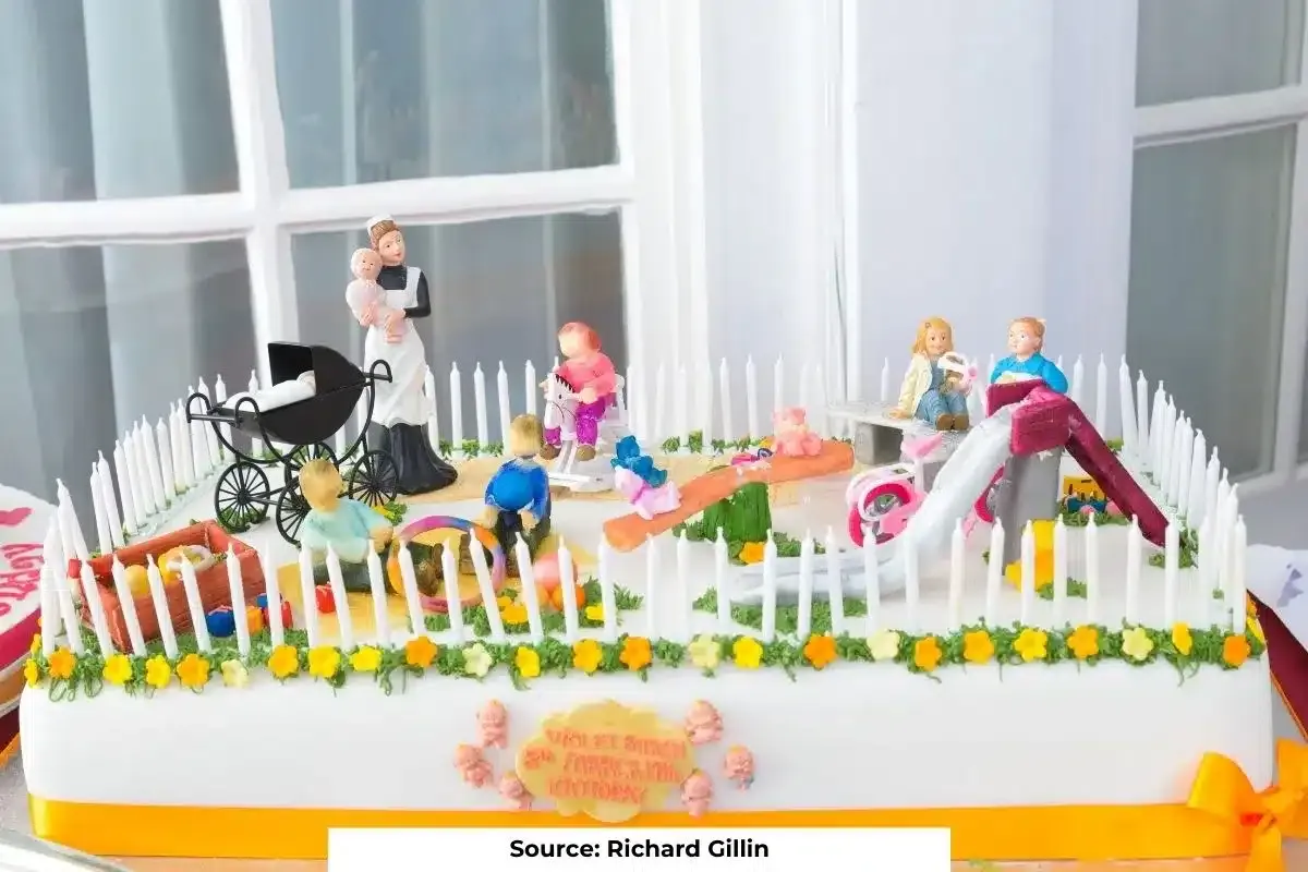 Trending Cake Ideas For Different People And Occasions In 2024