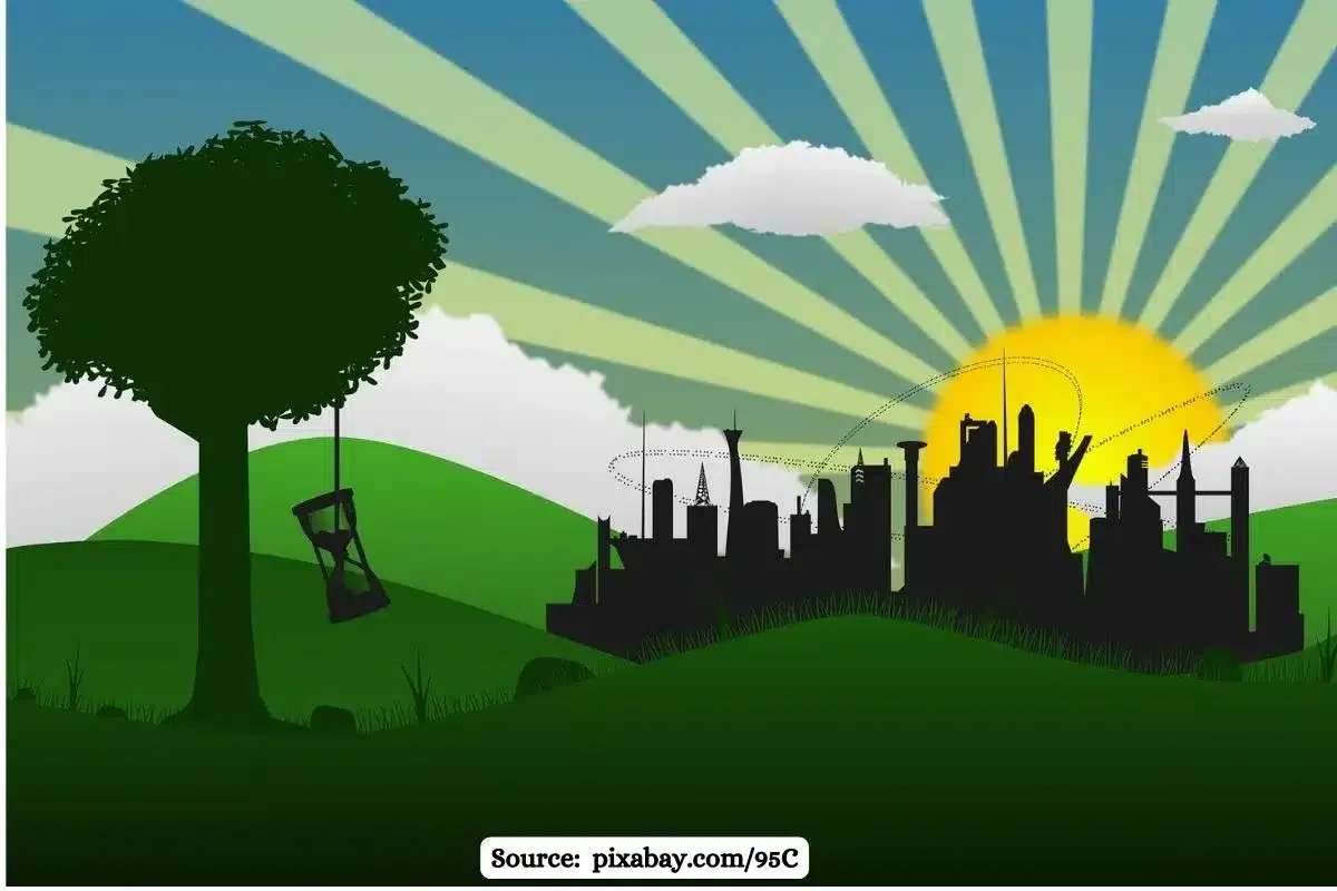 What is sustainable development and why does it matter?