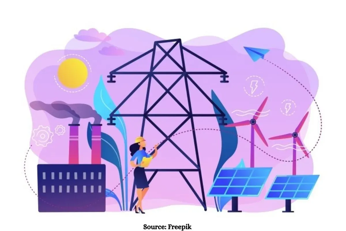 What is SBI's Energy opportunities fund?