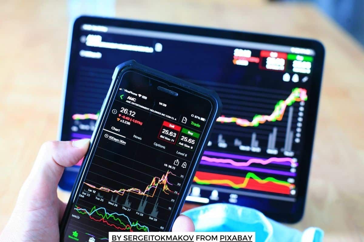 Key Considerations for Forex, Commodity, and Stock Market traders