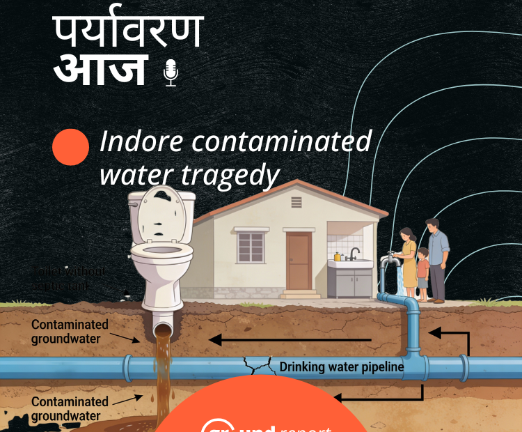 Indore contaminated water tragedy podcast