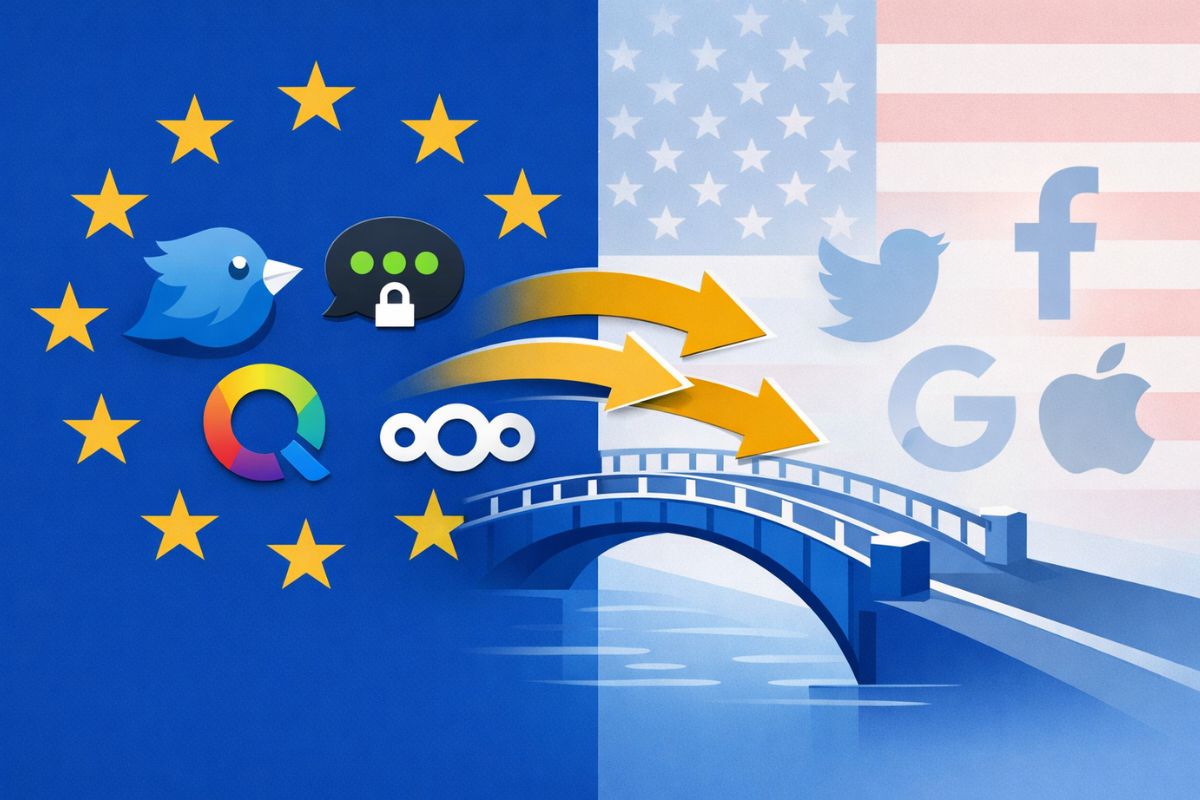 Why are Europeans looking for US tech alternatives?