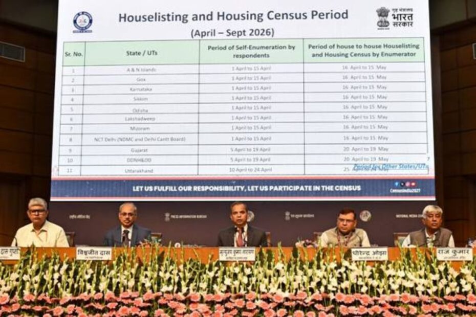 Census 2027: State-wise Schedule, Dates, and Everything You Need to Know