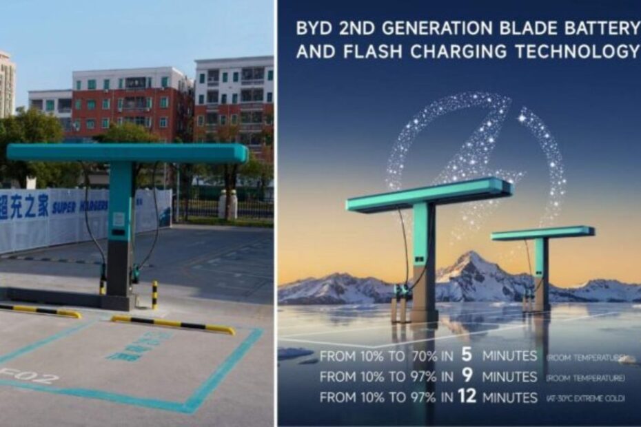 What Is BYD's 1500 kW Flash Charger, and Can It Really Beat a Petrol Station?