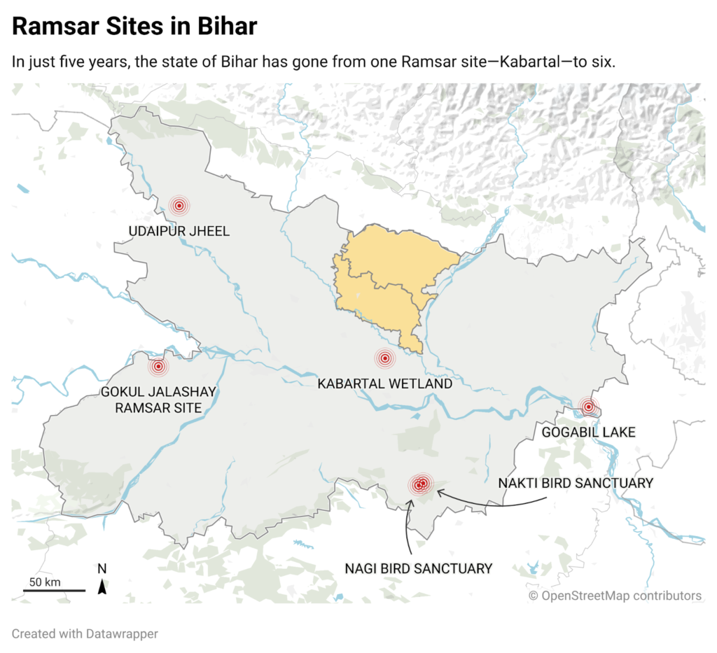 Kabartal, the first Ramsar site